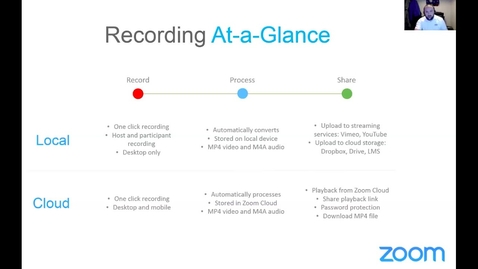 Thumbnail for entry Technology Webinar: All About Recording