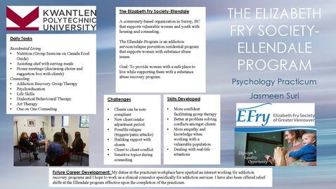 Thumbnail for entry Practicum Poster-  The Elizabeth Fry Society - Ellendale Program by Jasmeen Suri